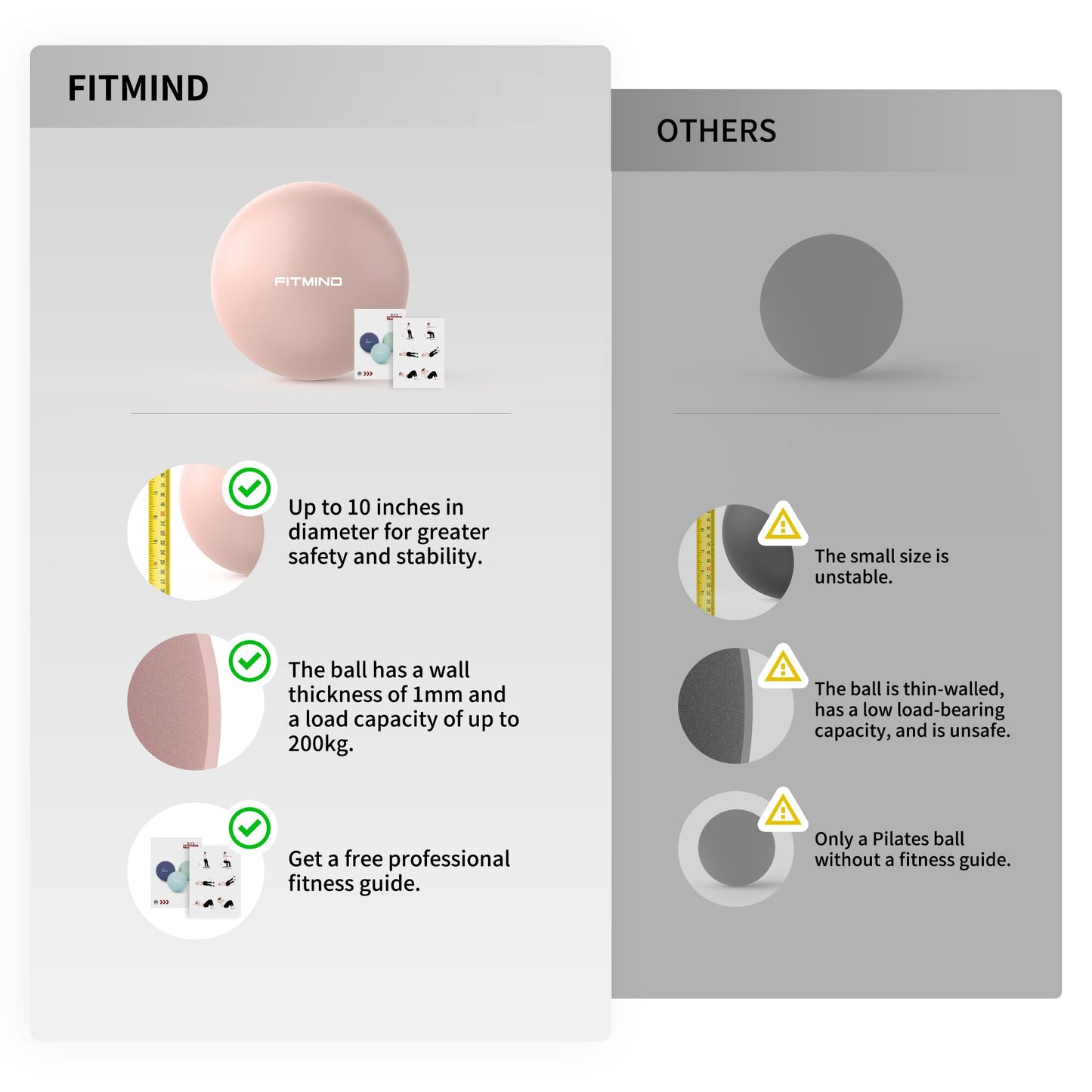 FITMIND Pilates Ball - 10 Inch Core Ball for Yoga, Stability, Fitness, Ab & Core Workouts - Pink