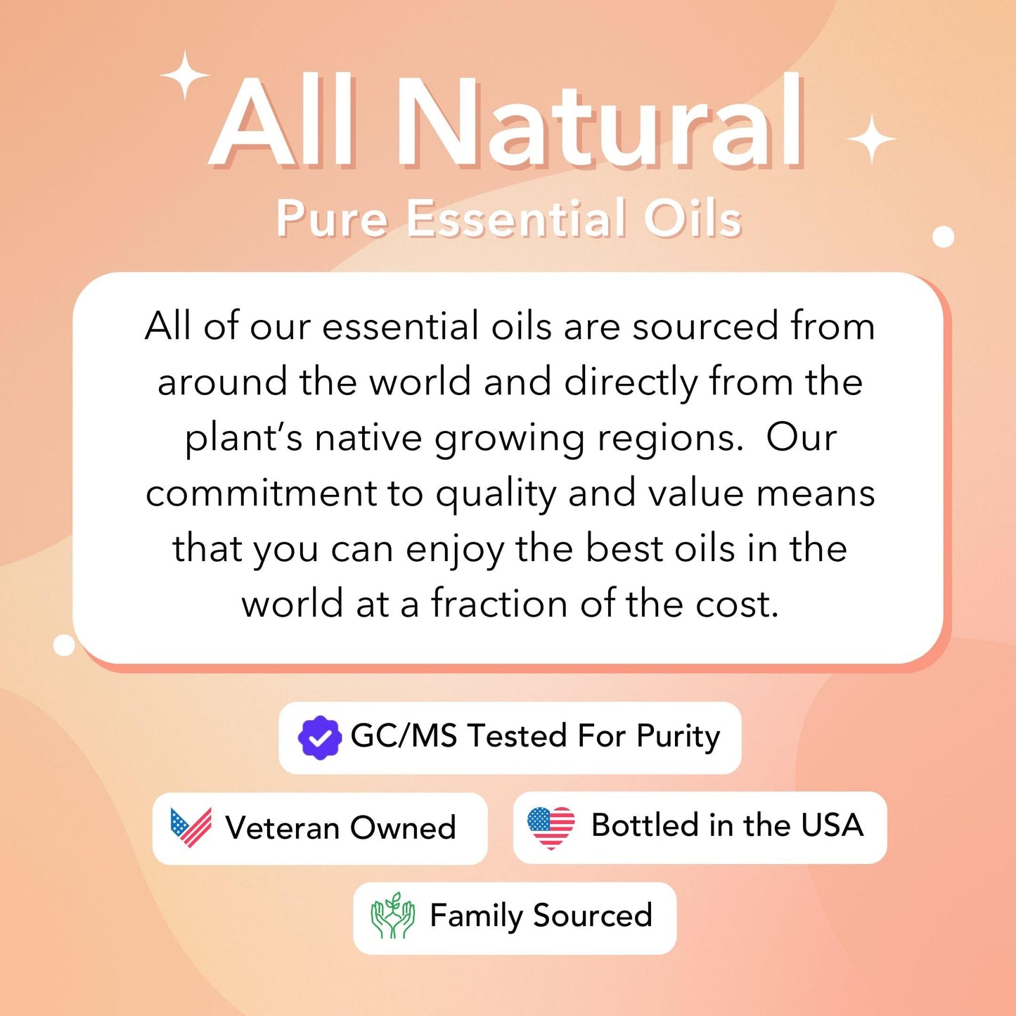 Vitality Extracts Frank+ Helichrysum Essential Oil Blend - 30ml Spray Bottle, Frankincense Boswellia Seratta, Aromatherapy, Soft Skin, Relief from Daily Aches & Soreness, Natural