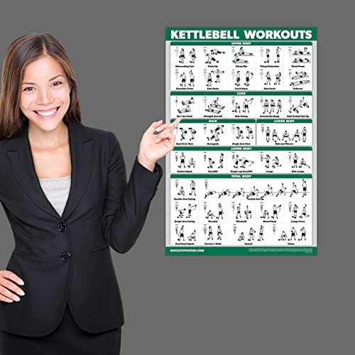 QUICKFIT Kettlebell Workout Exercise Poster | Illustrated Guide | Kettle Bell Routine (Laminated, 18" x 24")