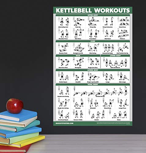 QUICKFIT Kettlebell Workout Exercise Poster | Illustrated Guide | Kettle Bell Routine (Laminated, 18" x 24")
