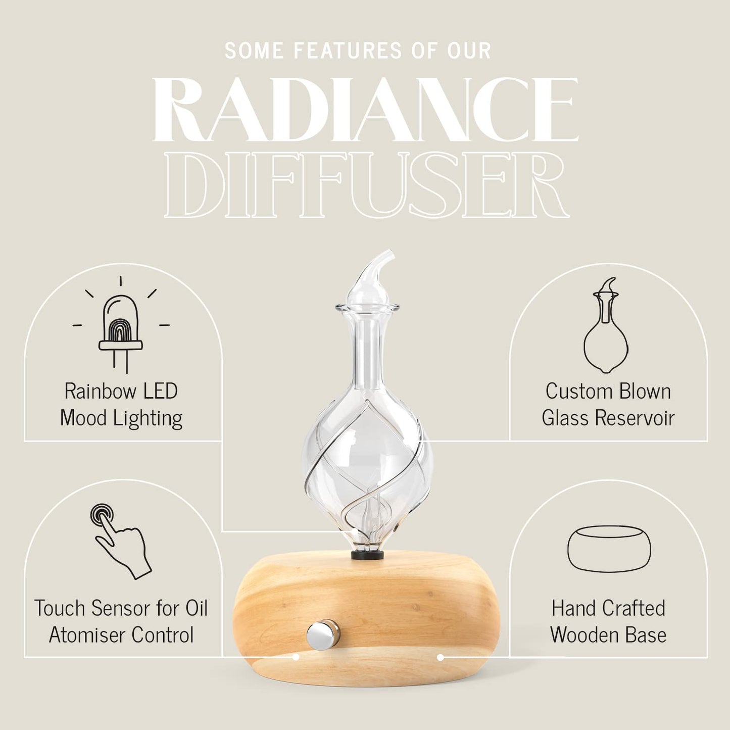 Radiance Nebulizing Diffuser for Pure Essential Oil/Aromatherapy, Premium Home & Professional Use, No Heat, No Water, No Plastic – Light Radiance by Organic Aromas