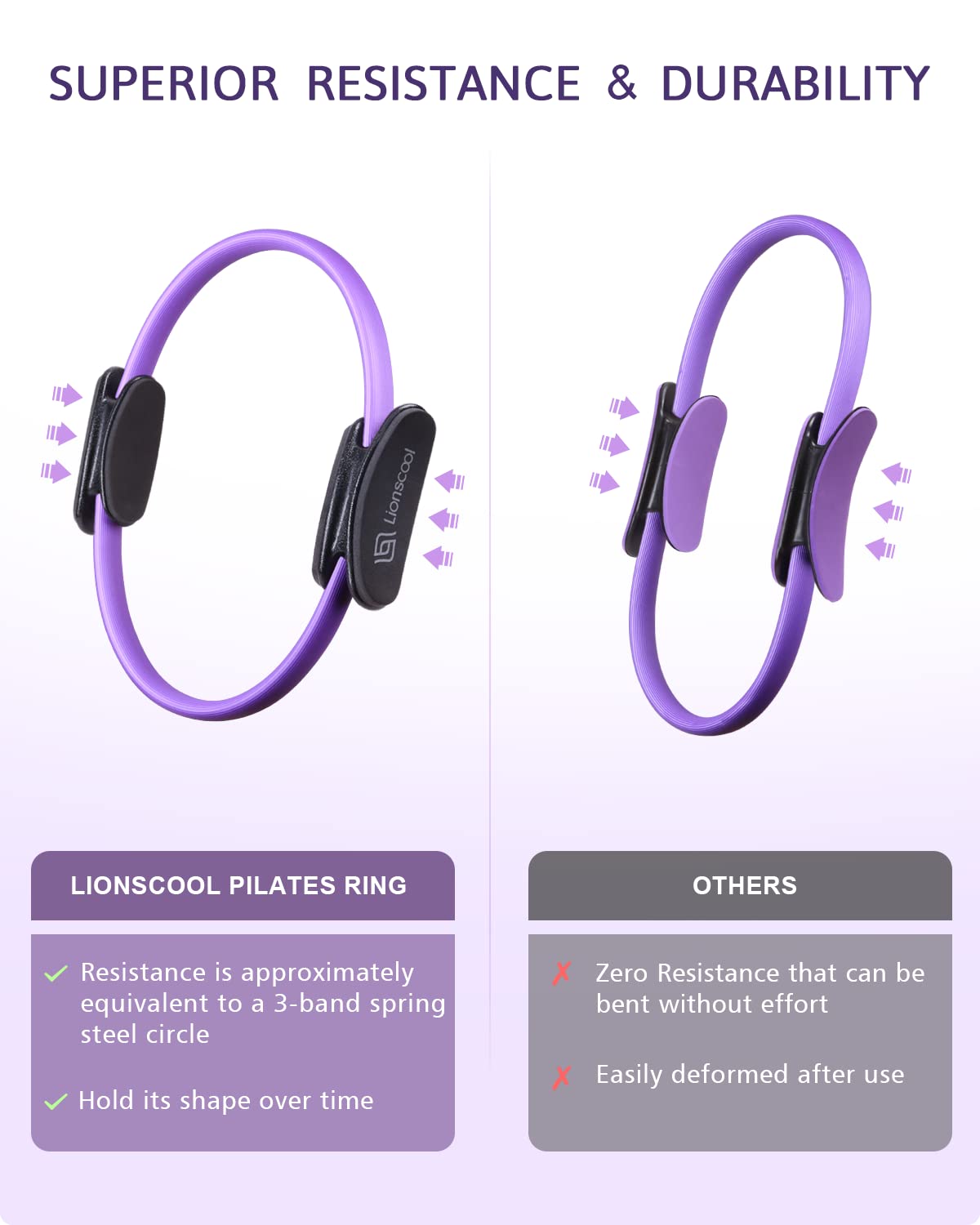 LIONSCOOL Pilates Ring Set (Purple)