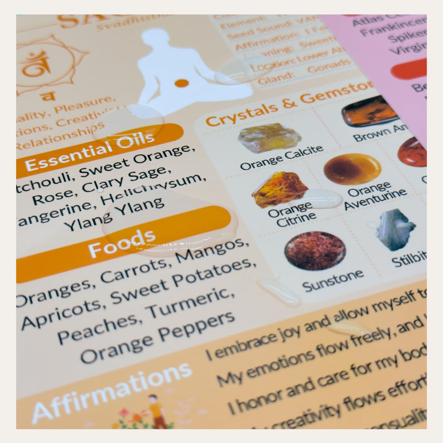 7 Chakras Cards, Double-Sided Quick Reference Guide for Chakra Healing Meditation Yoga Pose with Crystals, Essential Oils & Affirmations, Spiritual Day Gifts for Her & Him Beginner Friendly