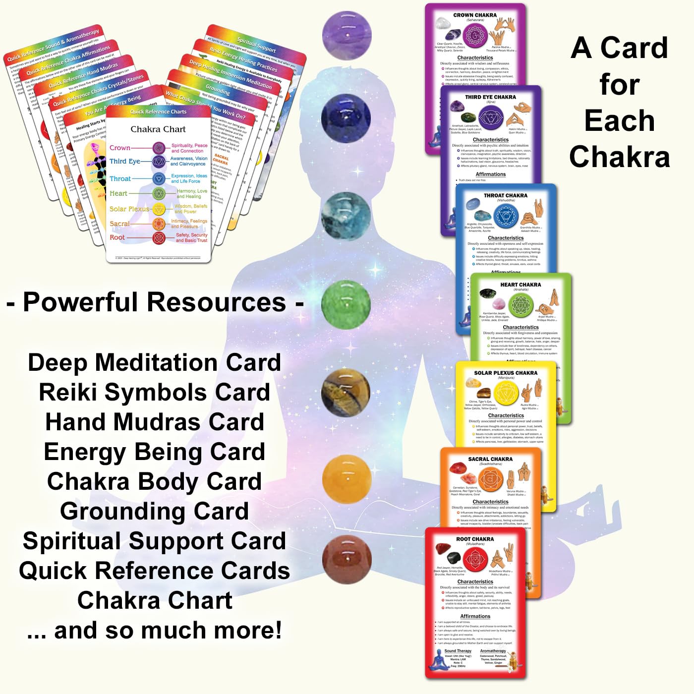 Deck of Chakra Healing Cards Helps Restore and Balance Your Energy with Meditations, Affirmations, Chakras Chart, Aromatherapy, Essential Oils, Reiki Symbols, Hand Mudras - (18) 4"x6" 2-Sided Cards