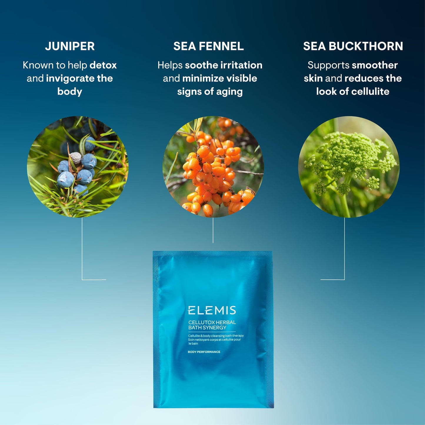 ELEMIS Cellutox Herbal Bath Synergy, 10-Pack Detoxifying Herbal Bath Sachets for Smoother Skin