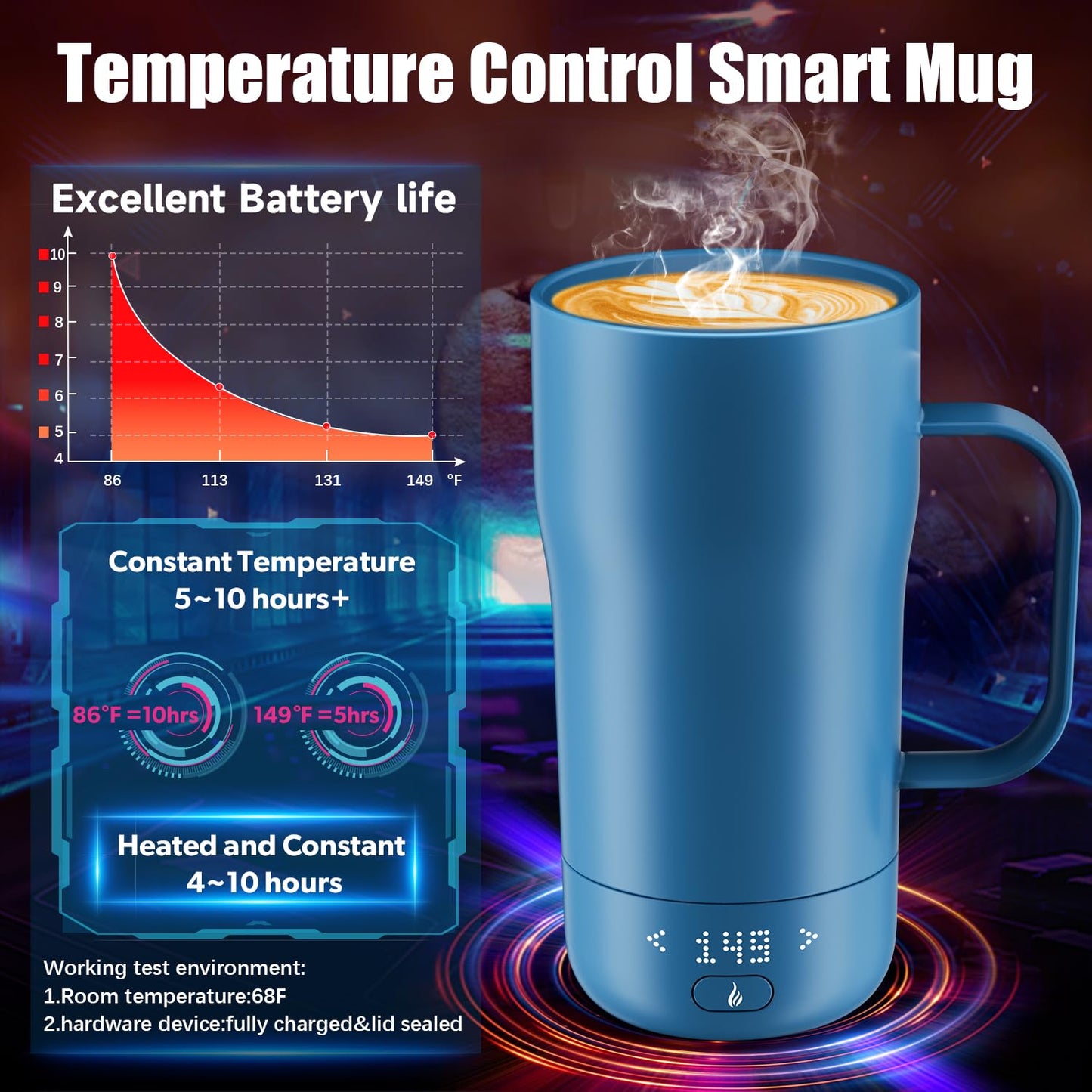 LEGARDLILIU Smart Self Heating Coffee Mug 18 Oz Temperature Control Heated Coffee Mug App Controlled Warmer Mug 5-10 Hour LED Display Keep Coffee Hot All Day Fast Wireless Charger Base Lake Blue