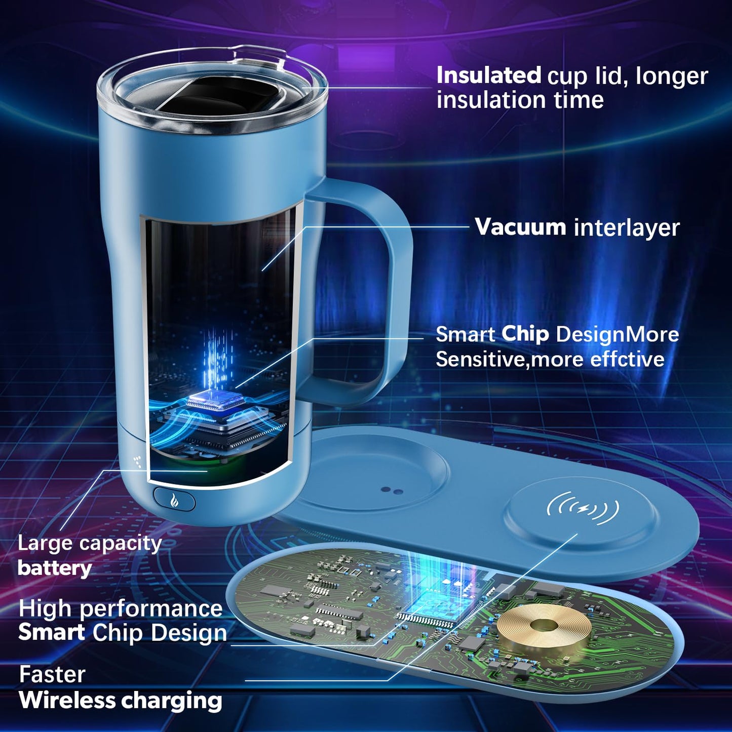LEGARDLILIU Smart Self Heating Coffee Mug 18 Oz Temperature Control Heated Coffee Mug App Controlled Warmer Mug 5-10 Hour LED Display Keep Coffee Hot All Day Fast Wireless Charger Base Lake Blue