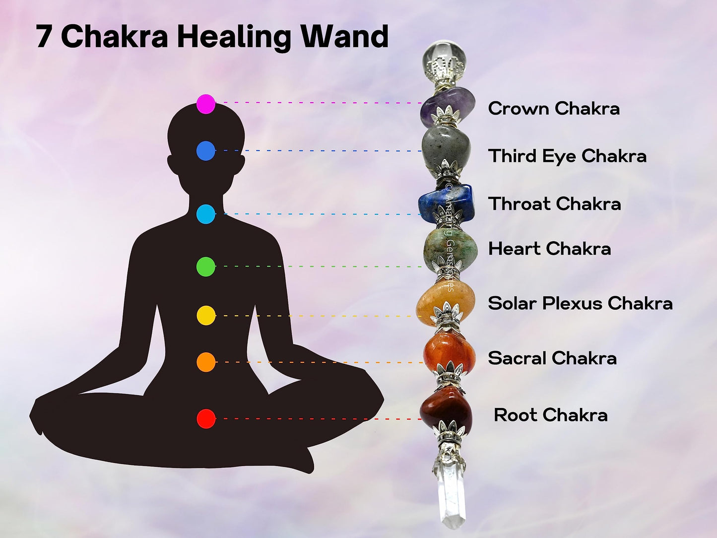 Amazing Gemstone Crystal Chakra Wand Healing Crystal Wands Witchcraft - Chakra Tumbled Crystal Wand for Meditation, Witchcraft, Healing, Yoga, Magic and More - Crystals and Healing Stones Gift