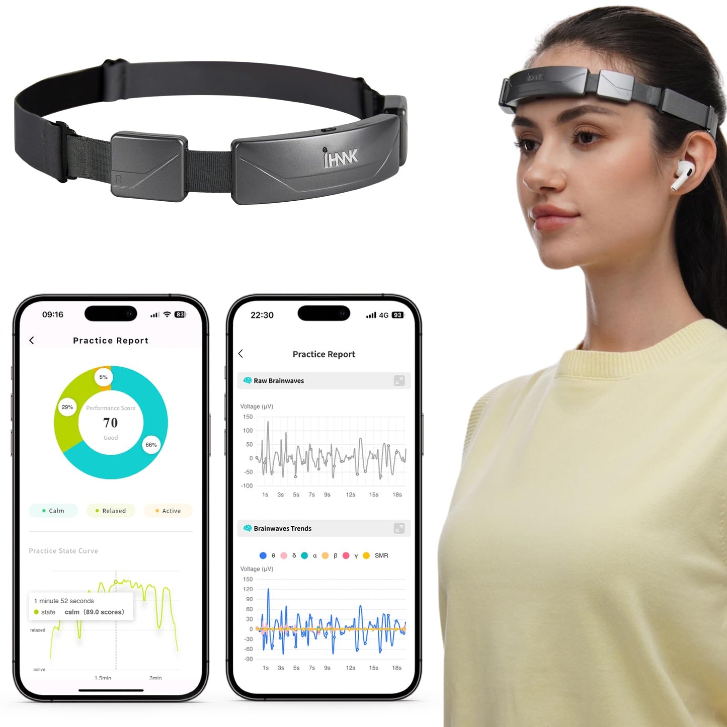 Meditation Headband, EEG Biofeedback Devices, Real-Time Visual and Auditory Feedback for Neurofeedback Training, Brainwave Monitor | Measures Alpha, Beta, Gamma, Theta, Delta and SMR Brain Waves