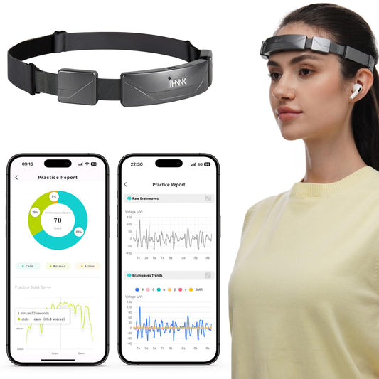 Meditation Headband, EEG Biofeedback Devices, Real-Time Visual and Auditory Feedback for Neurofeedback Training, Brainwave Monitor | Measures Alpha, Beta, Gamma, Theta, Delta and SMR Brain Waves