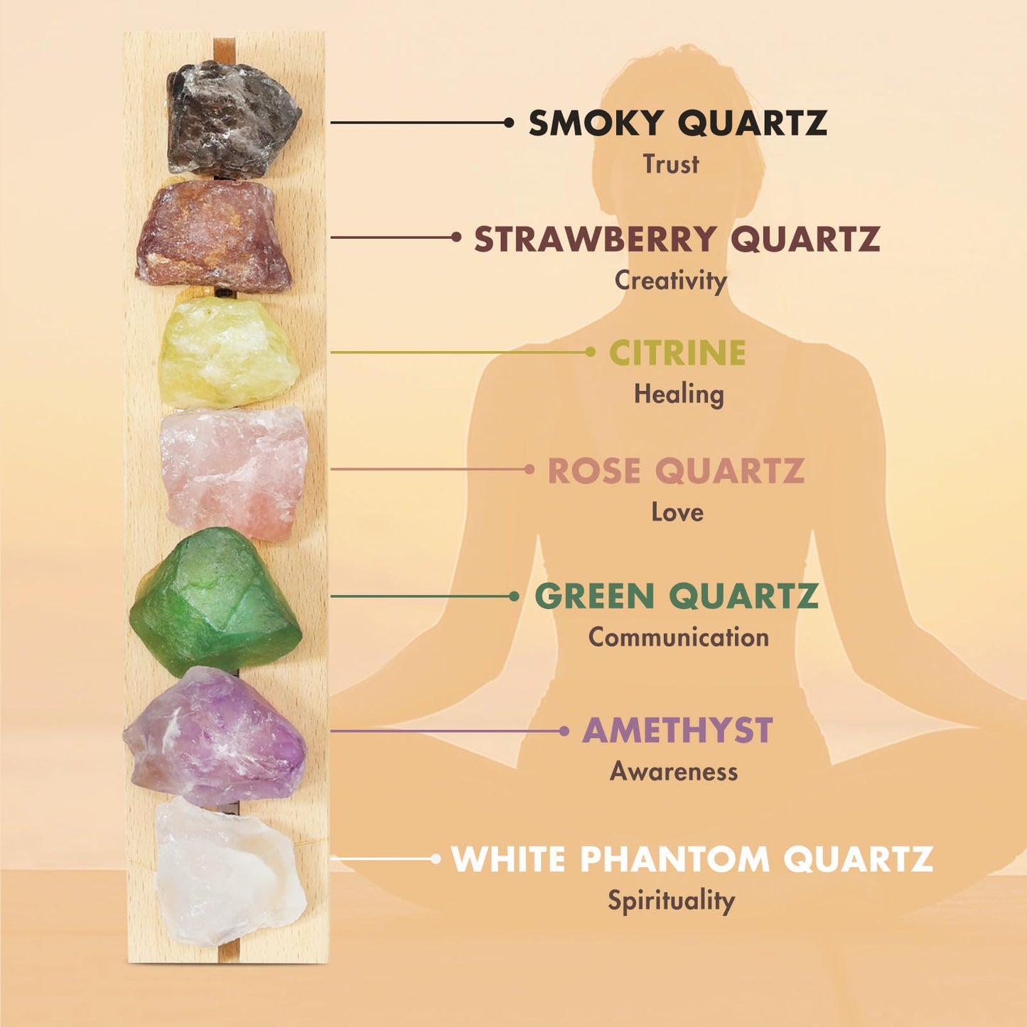 HYAMVOR Healing Crystal Night Light,7 Chakra Natural Bedside Lamp with Wooden LED Light Base,Healing Stones Positive Energy Night Lights for Home Decor Gifts (Rechargeable)