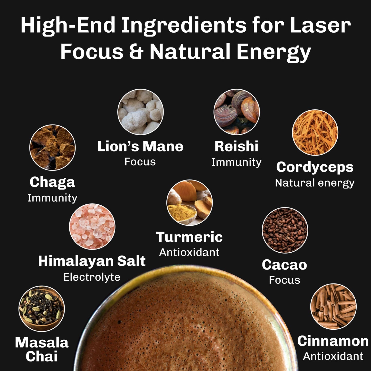 MUDWTR Original Mushroom Coffee Alternative | 2,240mg USA Grown & Adaptogenic Mushrooms | USDA Organic | Lion's Mane, Cordyceps, Chaga & Reishi | Energy, Focus & Immunity Support | 30 Servings
