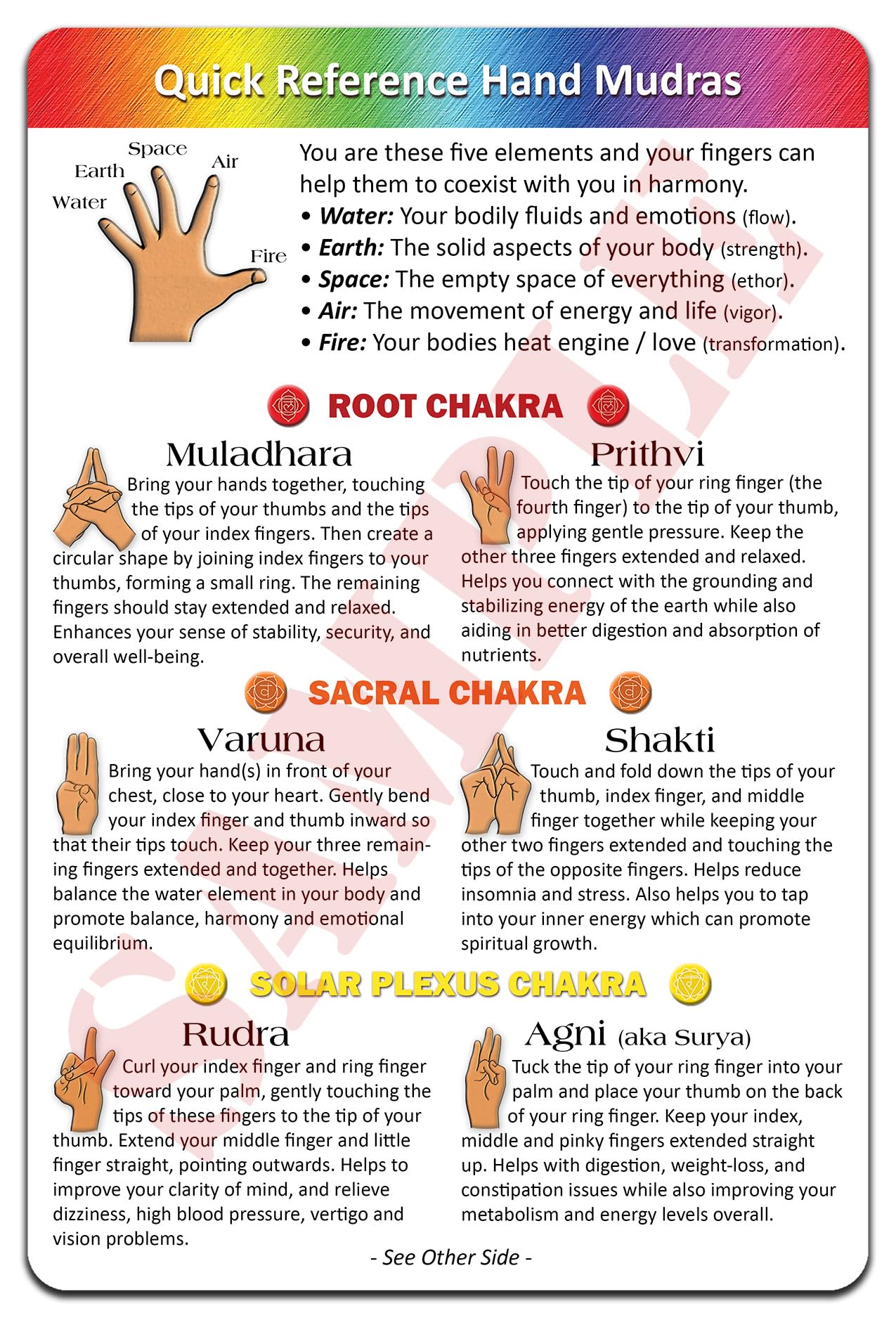 Deck of Chakra Healing Cards Helps Restore and Balance Your Energy with Meditations, Affirmations, Chakras Chart, Aromatherapy, Essential Oils, Reiki Symbols, Hand Mudras - (18) 4"x6" 2-Sided Cards