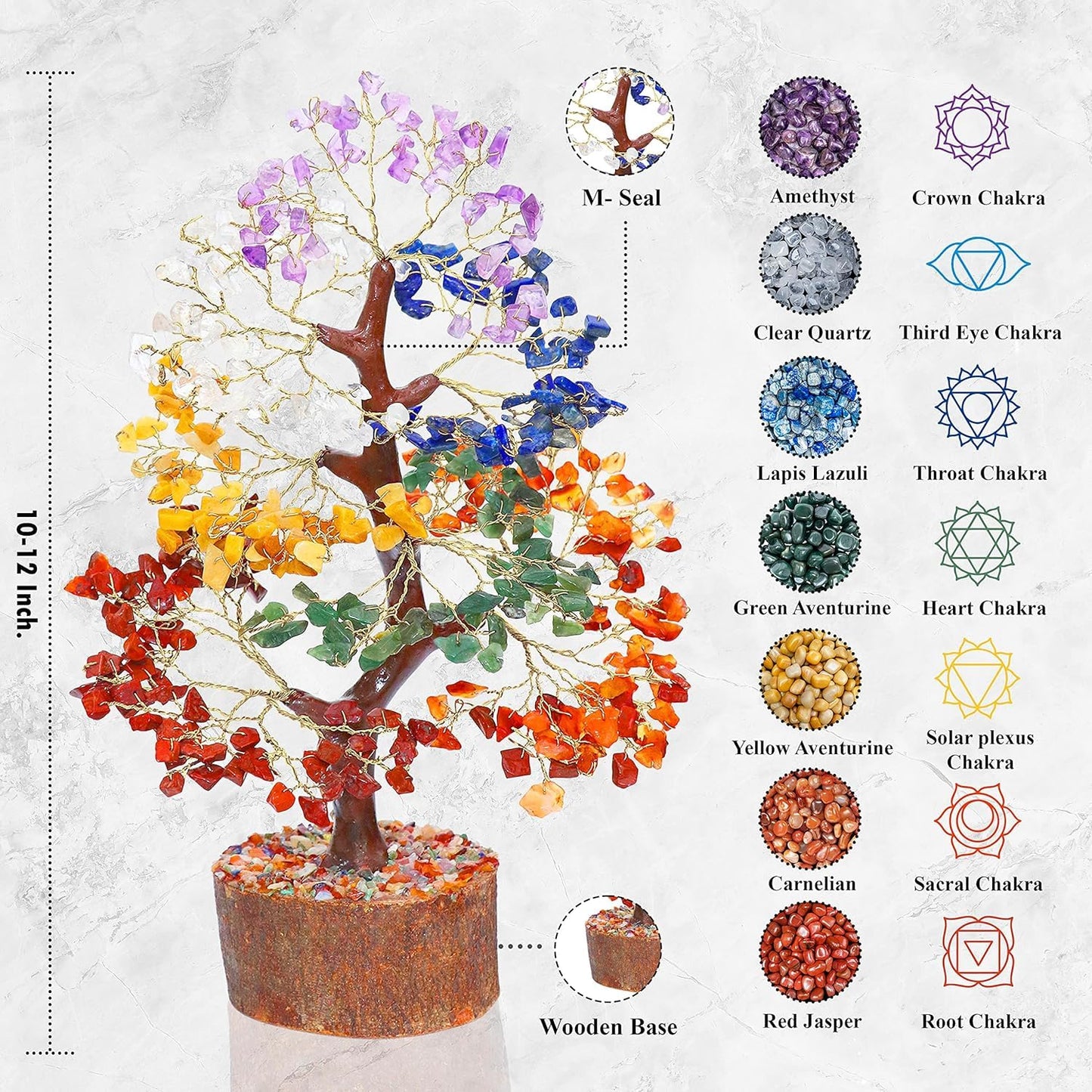 Seven Chakra Crystal Tree Birthday Gifts for Women, Healing Crystal Tree of Life Sister Birthday Gifts Room & Home Decor Gift for Mom Her Positive Energy New Home House Warming Gift Women Unique