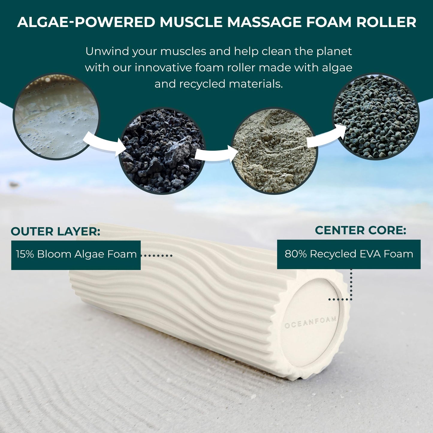 Oceanfoam Tidal Roller - Natural - Muscle Massage Foam Roller for Back Pain & Stretching - Firm and Ergonomic Wide Wave Textured - Yoga, Athletics, & Wellness - Full Size, 20" x 5"