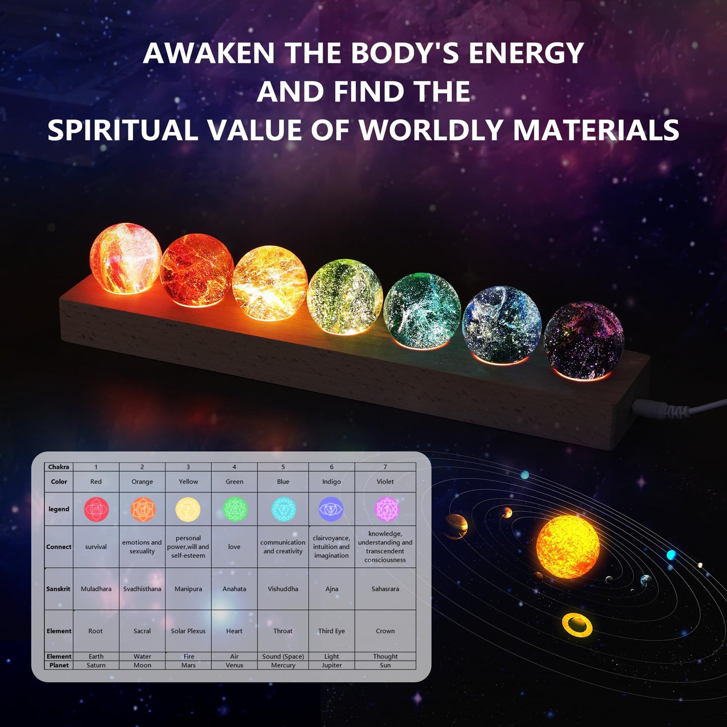 7 Chakra Healing Crystals with LED Wooden Stand – 40mm Natural Gemstone Spheres for Meditation, Reiki, Energy Balance, Night Light & Spiritual Gift for Women Home Decor