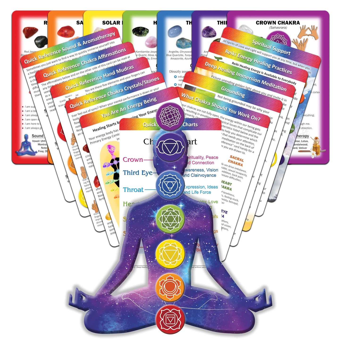 Deck of Chakra Healing Cards Helps Restore and Balance Your Energy with Meditations, Affirmations, Chakras Chart, Aromatherapy, Essential Oils, Reiki Symbols, Hand Mudras - (18) 4"x6" 2-Sided Cards